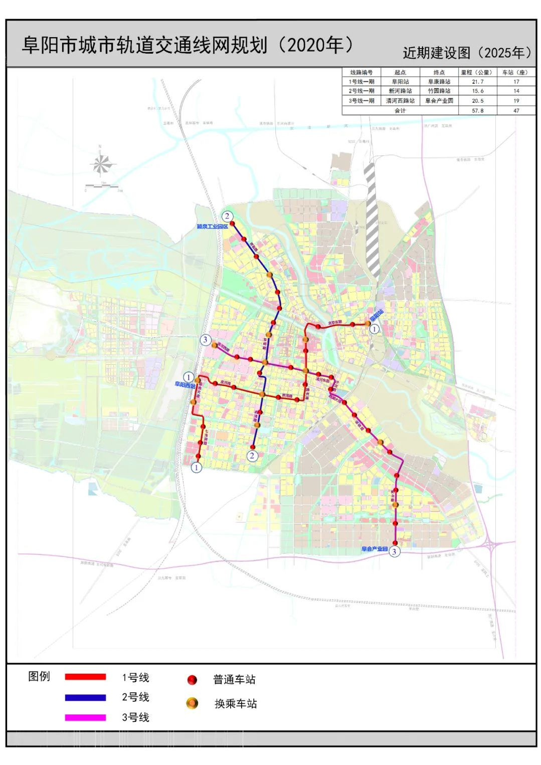 重磅！阜阳建设 I 型大城市！